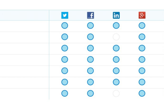 Crush Your Competitors on Facebook with these 7 Small Business