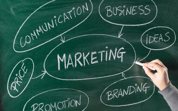 Small Business Marketing TIPS
