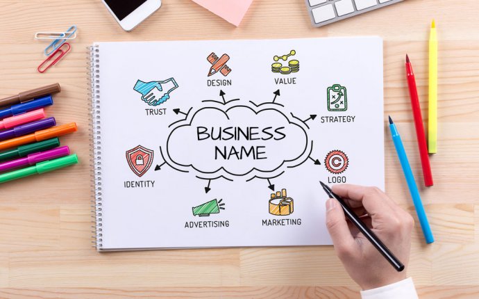 Help with Small Business START UP